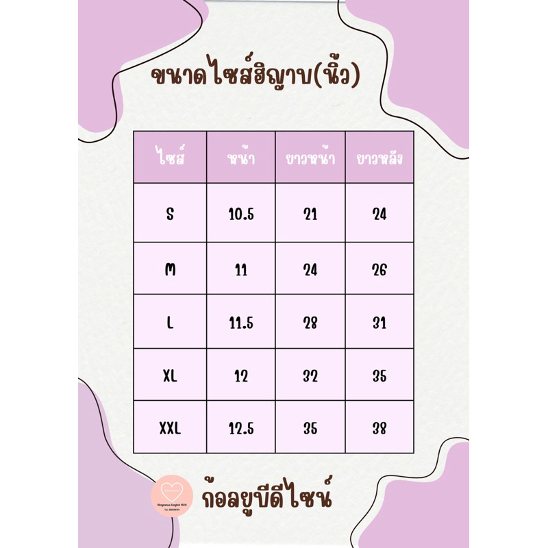 รูปภาพ 7