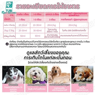 TUBI นมแพะ นมผงแกะ เสริมสร้างสมรรถภาพทางกาย อุดมไปด้วยสารอาหาร ช่วยเติบโต นมแพะแมวเด็ก 280g