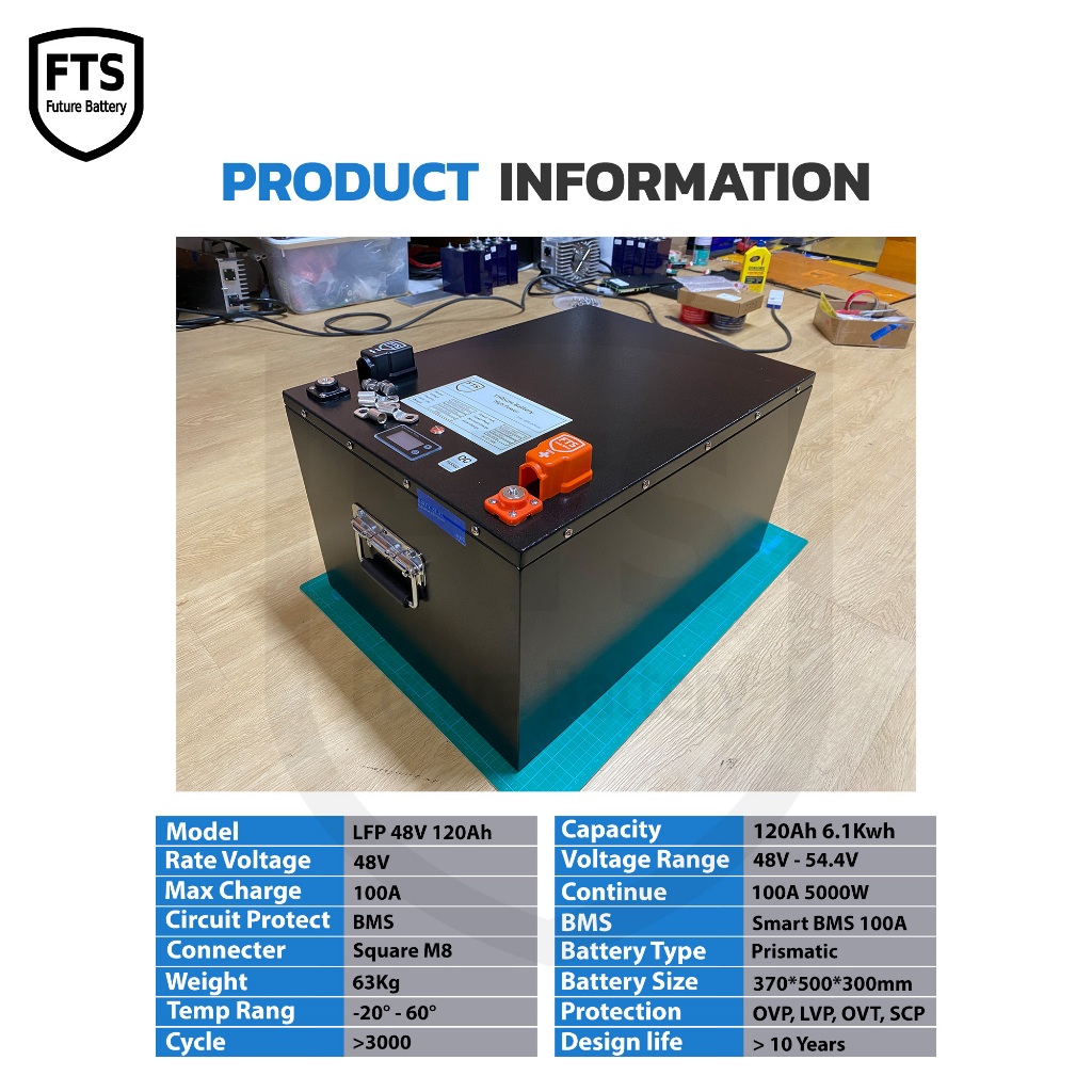 LFP 48V 120Ah แบตลิธียมฟอสเฟส