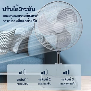 พัดลม AOQU พัดลมตั้งพื้น 18นิ้ พัดลมอุตสาหกรรม ปรับระดับได้พัดลมว 【รับประกัน 10 ปี/ผลิตในประเทศไทย 】