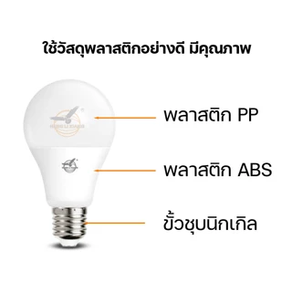 หลอดไฟ LED 5W 7W 9W 12W 15W 18W 24W หลอดไฟปิงปอง สว่างมาก ไฟติดบ้าน ผ่านมาตรฐาน มอก. ขั้วE27 HLX