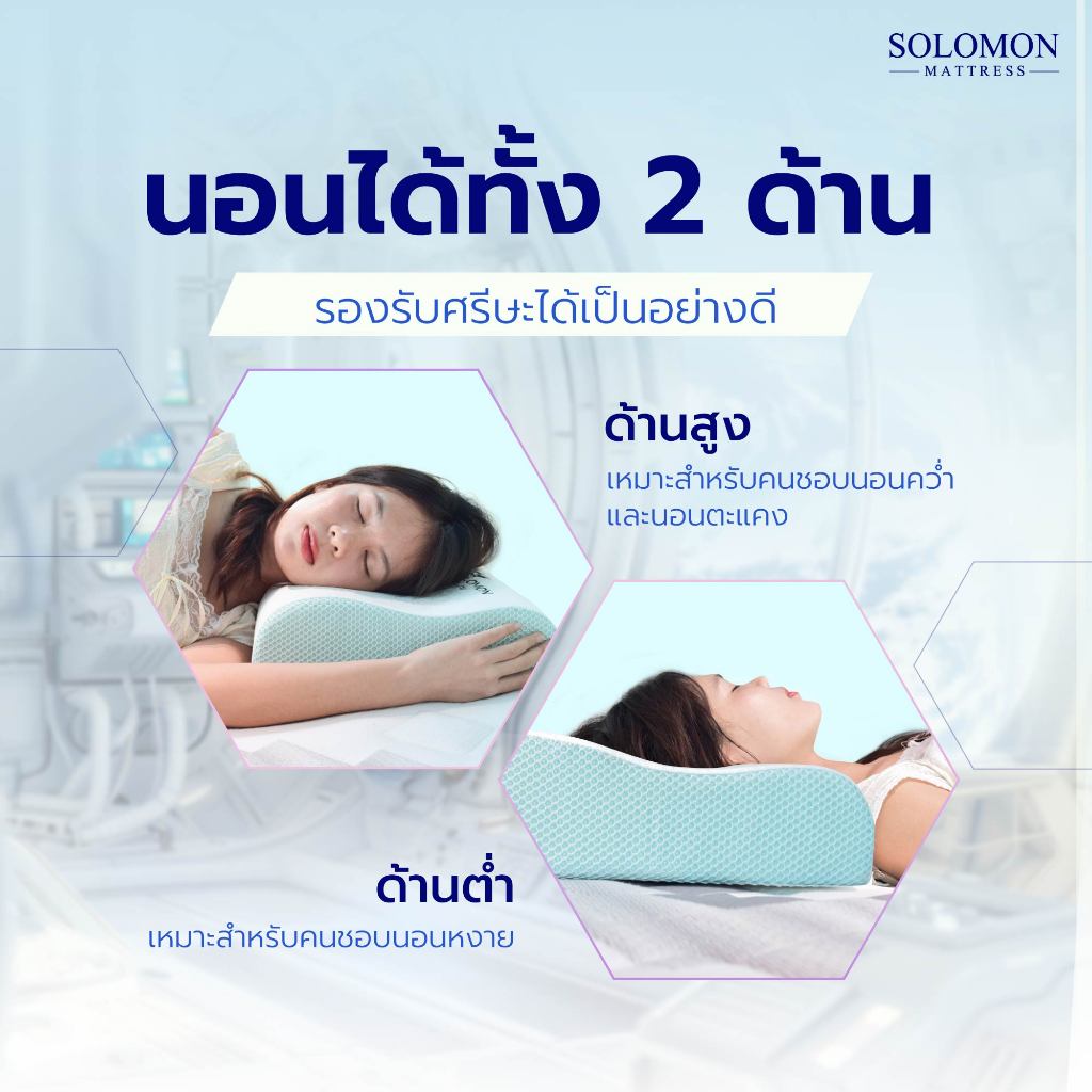 SOLOMON หมอนเมมโมรี่โฟม หมอนสุขภาพ นวัตกรรม NASA รุ่น Planet Pillow (แพนเน็ต) รูปที่ 3