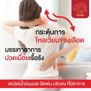 Zeopain ซีโอเพน สเปรย์แก้ปวดเมื่อย สูตรผ่อนคลายกล้ามเนื้อ 35ml. / 80ml.
