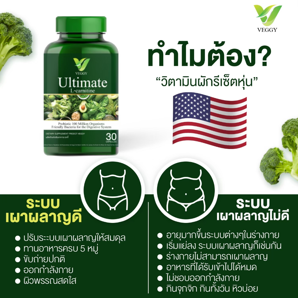 [ส่งฟรี+พร้อมส่ง ]Veggy เวจจี้ - รูปที่ 2