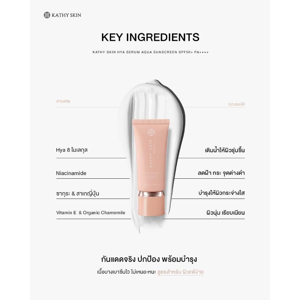 KATHY - Skin Hya Serum Aqua Sunscreen SPF50+ PA++++ (20 ml.) เคธี สคิน ไฮยา ซีรั่ม อควา ซันสกรีน เอสพีเอฟ50+ พีเอ++++ - รูปที่ 3