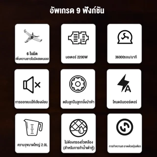 CAMEL เครื่องปั่นน้ำผลไม้ 2000ML สมูทตี้ มอเตอร์รอบสูงพิเศษ อเนกประสงค์ เครื่องปั่นสมูทตี้ ทำความสะอาดง่าย