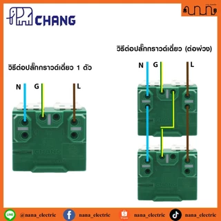 จัดเซ็ตปลั๊กกราวด์คู่ CHANG ช้าง 2x4 , 4x4 แท้💯% สีขาว PCH-904N แท้ + ฝา CHANG แท้ + บล็อกลอย