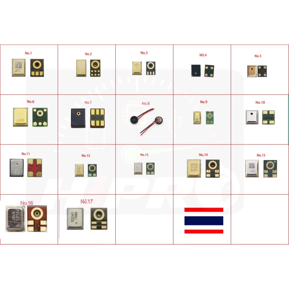 ไมค์ ไมค์จีน ไมค์ดิจิตอล ไมค์สนทนา Samsung oppo โทรศัพท์ มือถือ ทุกรุ่น อะไหล่ โทรศัพท์ มือถือ