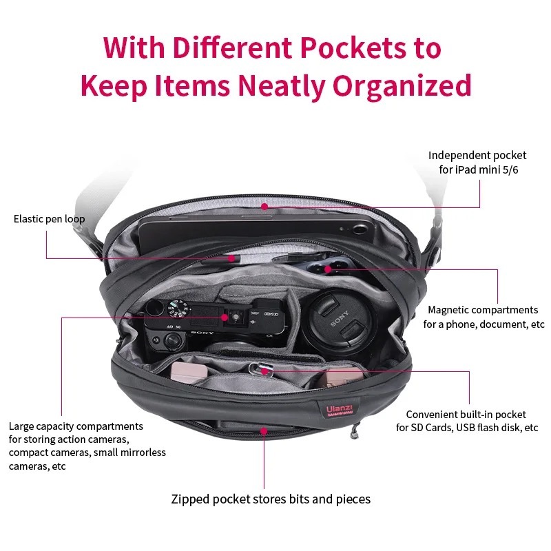 Ulanzi BP08 TRAKER Travel Chest Bag กระเป๋ากล้องคาดเอว GoPro/ DJI/ insta360/ Mirrorless อุปกรณ์เสริม