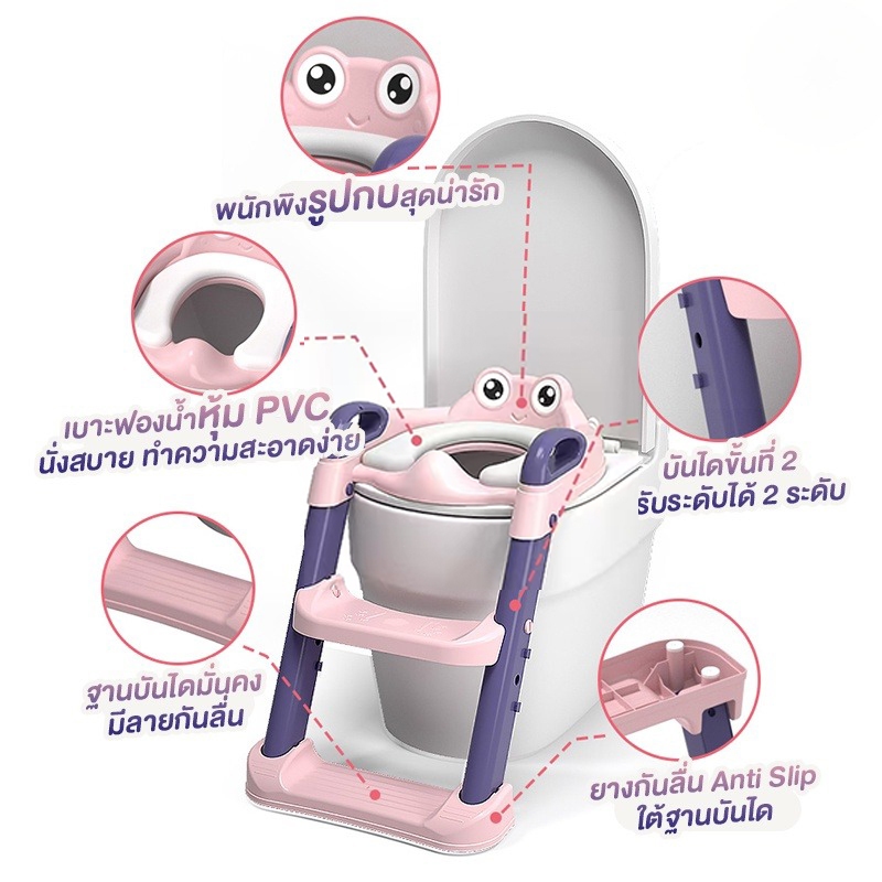 รูปภาพ 6