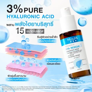 MizuMi Advance Hya Rescue Concentrate Serum 30ml เซรั่มเพียวไฮยา สูตรเข้มข้น3% เติมความชุ่มชื้น ผิวฟู อิ่มน้ำ ผิวแดงลดลง