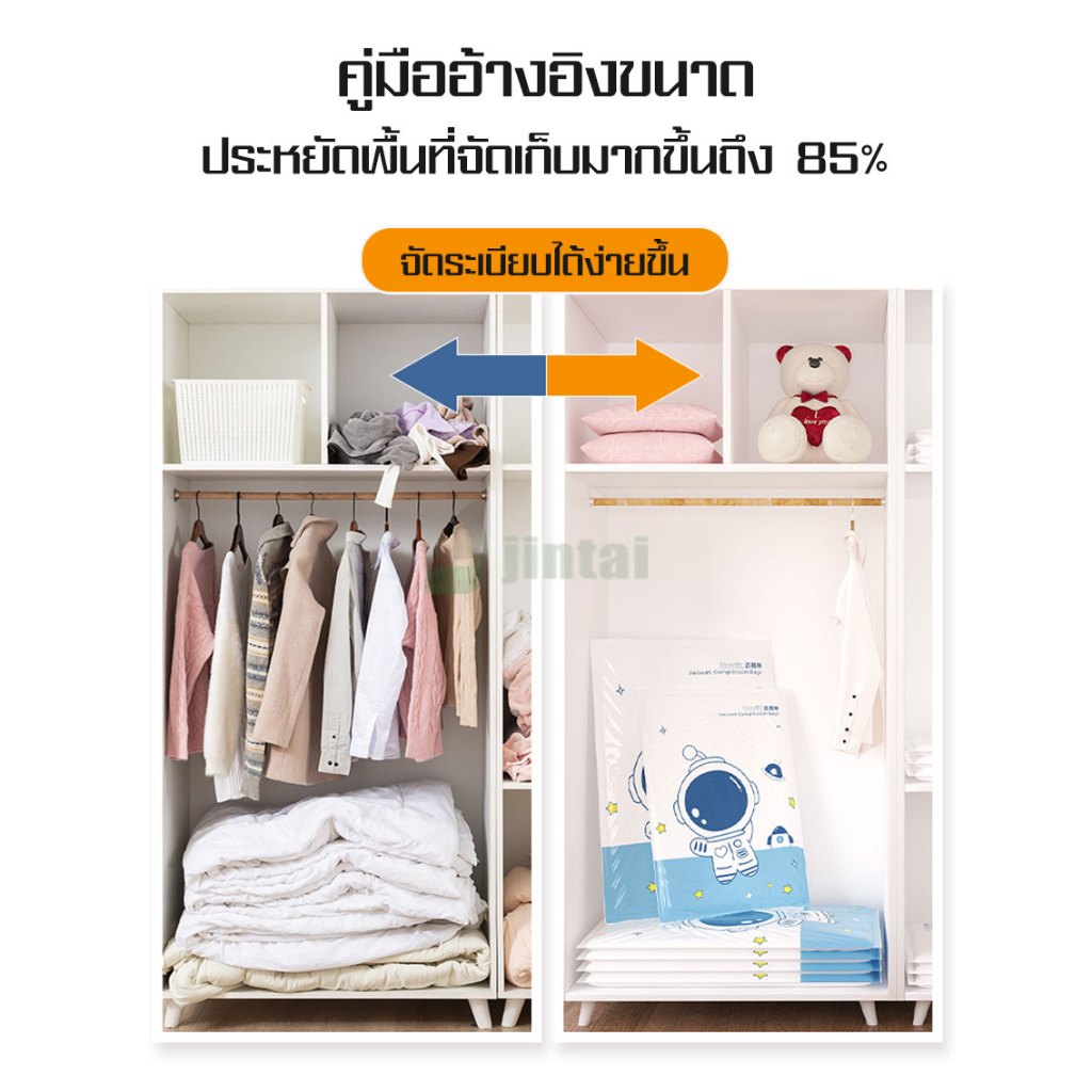 ถุงสูญญากาศสำหรับแพ็คเสื้อผ้าเดินทาง ลายนักอวกาศ แพ็คเสื้อโค้ท ถุงเท้า ผ้าพันคอ สะดวกต่อการจัดเก็บของในกระเป๋าเดินทาง