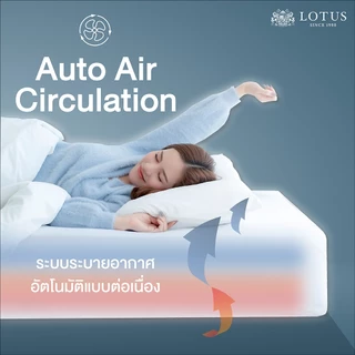 LOTUS รุ่น Precise I ที่นอนอันดับ 1 ของคนชอบนอนแน่นสบาย ลดอาการปวดหลัง บอกลาปัญหาภูมิแพ้