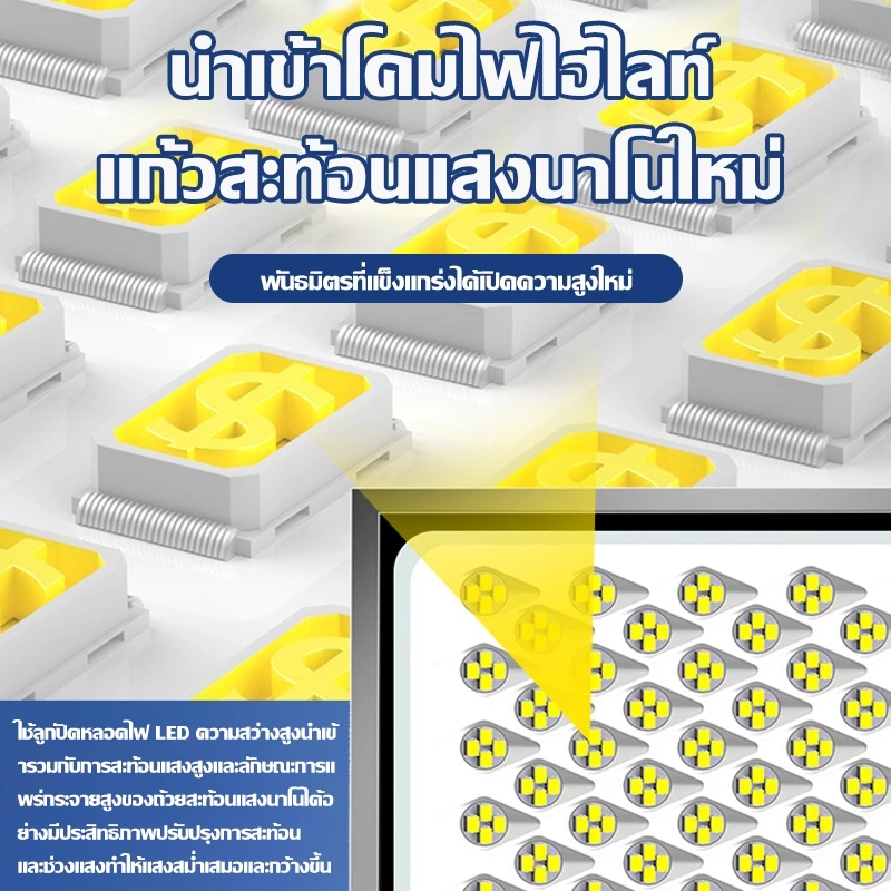 ไฟโซล่าเซลล์ 1000W โคมไฟสปอร์ตไลท์ LED thumbnail 6
