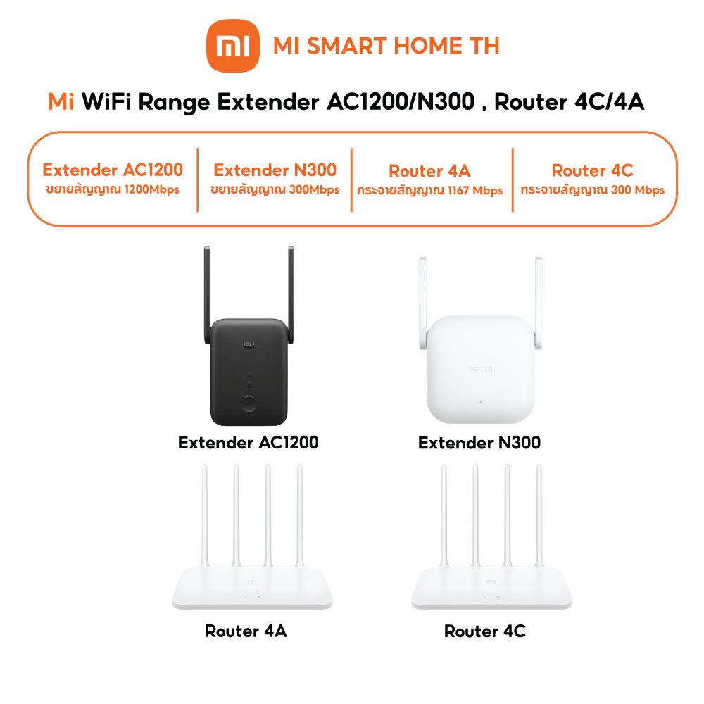 Xiaomi WiFi Range Extender AC1200 Wi-Fi Amplifier/WiFi Range Extender N300/Mi Router 4C/Mi Router 4A
