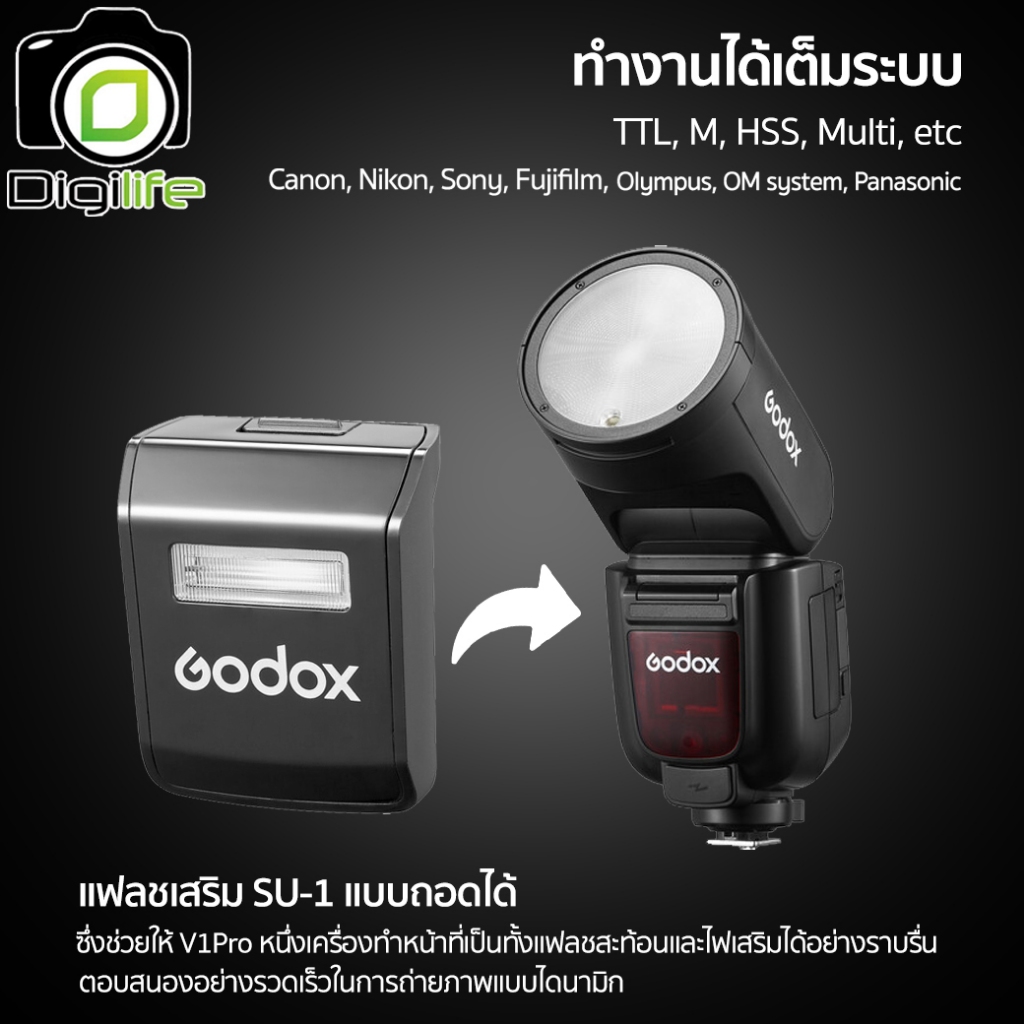 Godox Flash V1Pro -TTL HSS 2980mAh - รับประกันศูนย์ Godox Thailand 3ปี / Digilife Thailand
