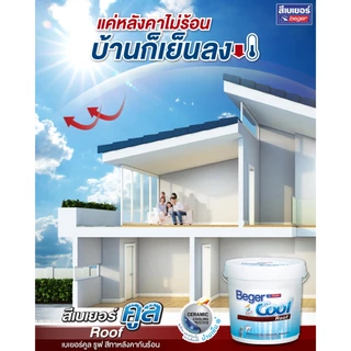 BegerCool Roof สีทาหลังคากันร้อน เบเยอร์คูลรูฟ ชนิดยืดหยุ่น ช่วยลดเสียงฝนตก สีน้ำอะคริลิกแท้ สะท้อนรังสี UV
