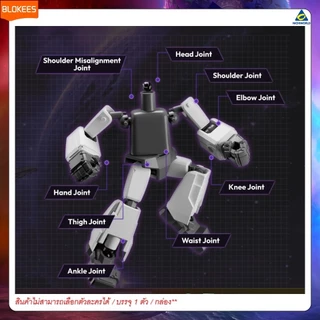 BLOKEES Transformers GV06 Parallel Universe - ของเล่นตัวต่อโมเดลทรานส์ฟอร์เมอร์ส รหัส BKS71106