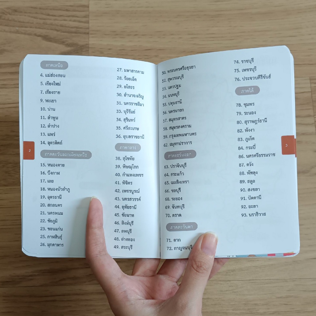 รูปภาพ 4