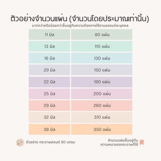 สันเกลียวพลาสติก สันห่วงเกลียว สันเกลียวเอกสาร ห่วงกระดูกงู ห่วงเข้าเล่มA4 เข้าเล่มเอกสาร