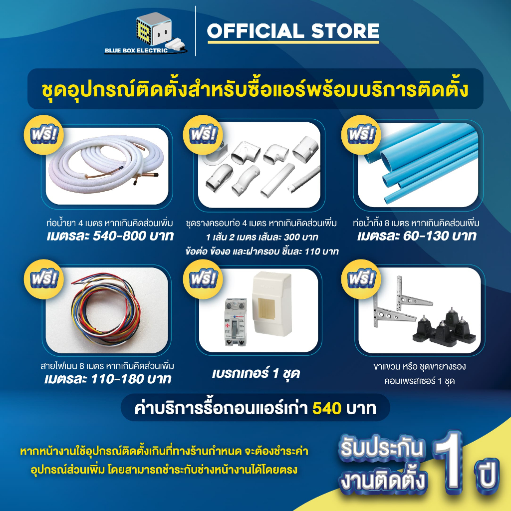 MITSUBISHI HEAVY DUTY แอร์ติดผนัง STANDARD NON-INVERTER (CXV) ขนาด ...