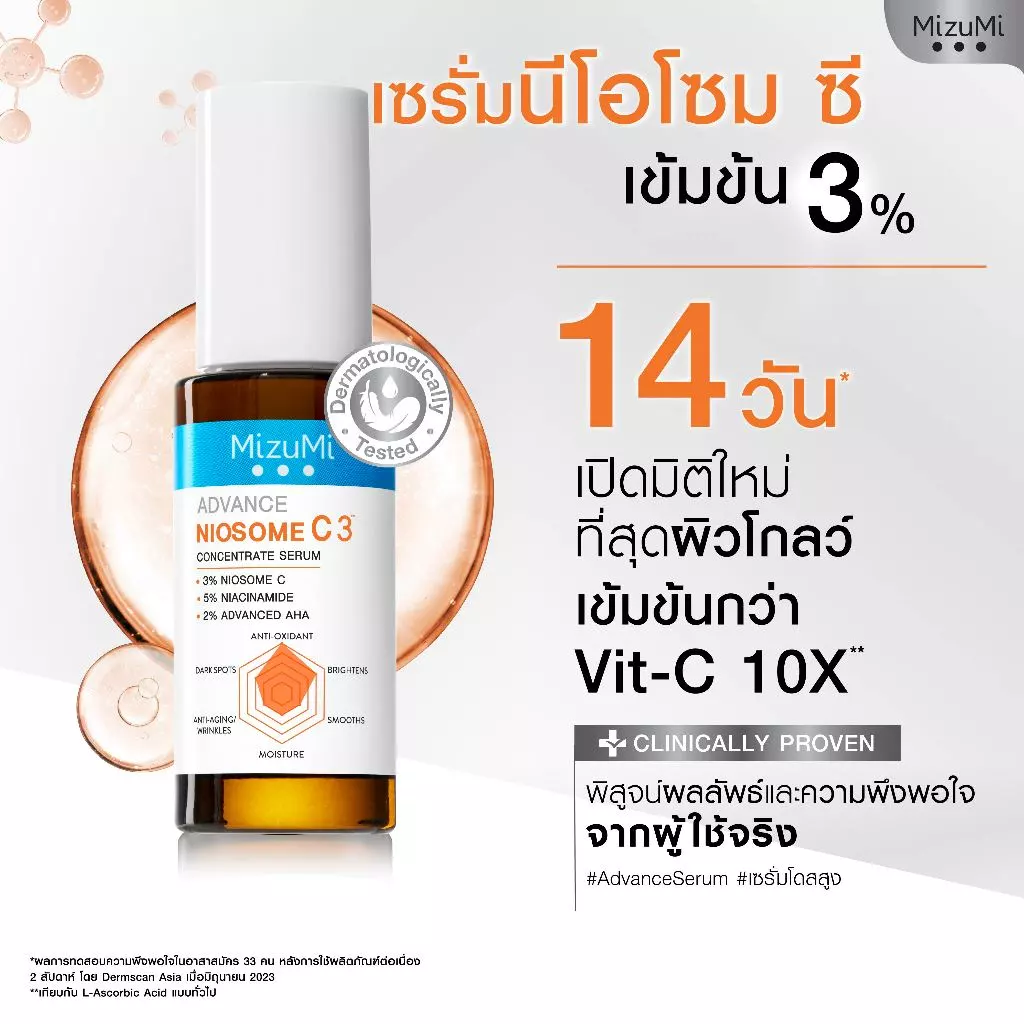 MizuMi Advance Niosome C Concentrate Serum 30ml เซรั่มวิตามินซี 3% thumbnail 4