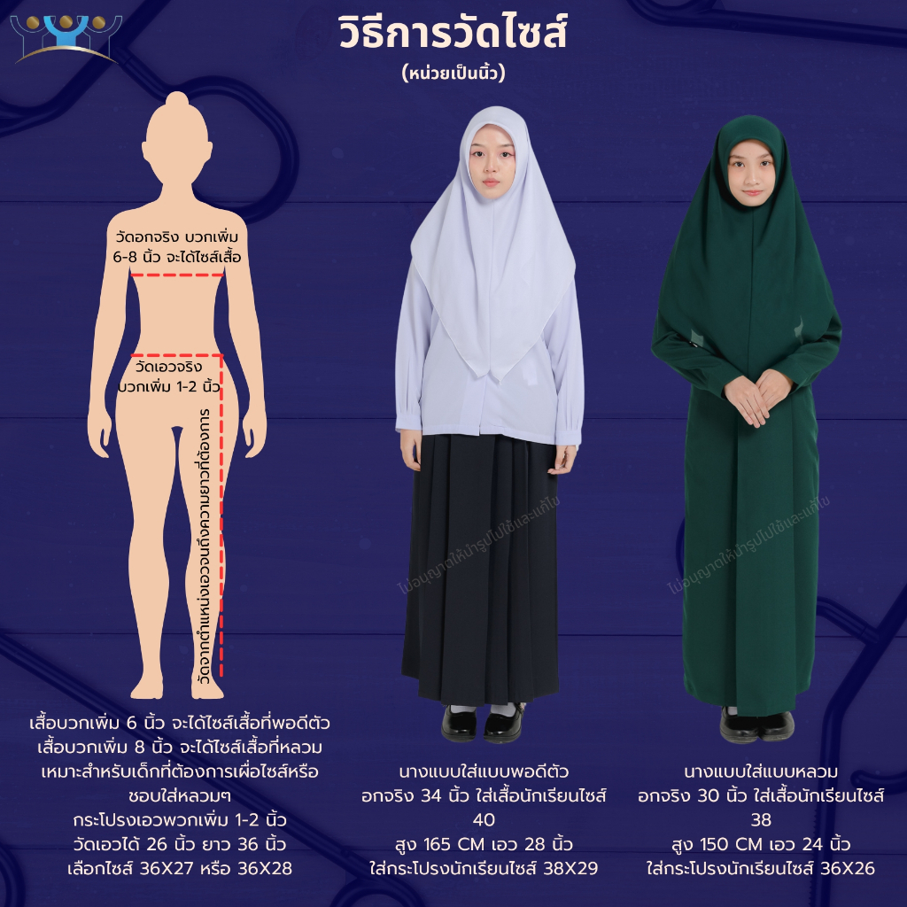 รูปภาพ 6