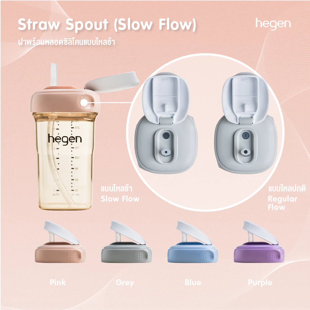 Hegen ฝาหัดดื่มพร้อมหลอด สำหรับ 6 เดือน+ ใช้ได้กับขวด 8 ออนซ์หรือต่ำกว่า Straw Spout (Slow Flow)