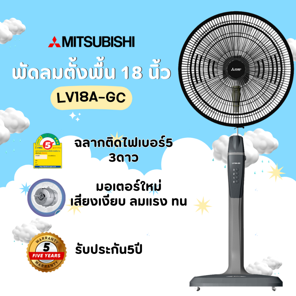 พัดลมตั้งพื้น LV18A-GC ขนาด 18 นิ้ว