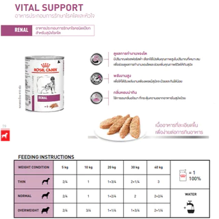 Royal Canin Vet Dog อาหารรักษาโรค สุนัข (1กระป๋อง)