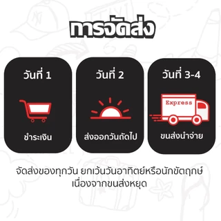 Japan SIM ซิมญี่ปุ่น ค่าย SoftBank ความเร็ว 4G เต็มสปีดวันละ 1GB/2GB/3GB เลือกได้ 2~13 วัน