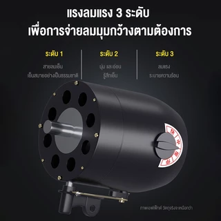 พัดลมติดผนัง 35นิ้ว พัดลมตั้งพื้น พัดลมอุตสาหกรรม 26นิ้ว ส่ายหัวได้ เหมาะสำหรับสถานที่ขนาดใหญ่ในโรงงานและร้านอาหาร