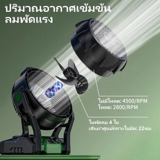 TANZU พัดลม 12 นิ้ว พัดลมแบตเตอรี่ไร้สาย 21V นิ้ว พัดลมพกพา พัดลมพกพาชาร์จ มีไฟ LED ปรับแรงลมได้