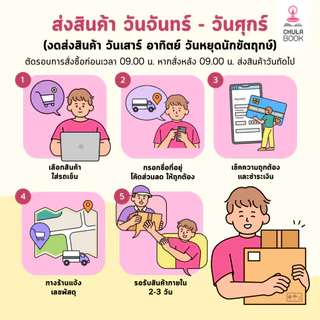 [Chulabook] หนังสือ ความรู้พื้นฐานเกี่ยวกับการเงินและการลงทุน /ความรู้เกี่ยวกับผล (41859261478956) c111