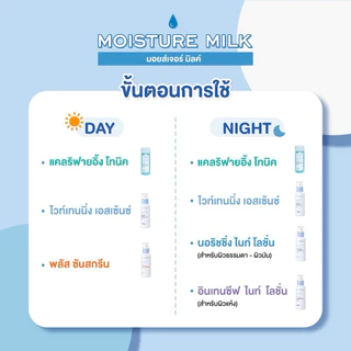 Cute Press คิวท์เพรส มอยส์เจอร์ มิลค์บำรุงผิวด้วยสารสกัดจากน้ำนม 100 มล.