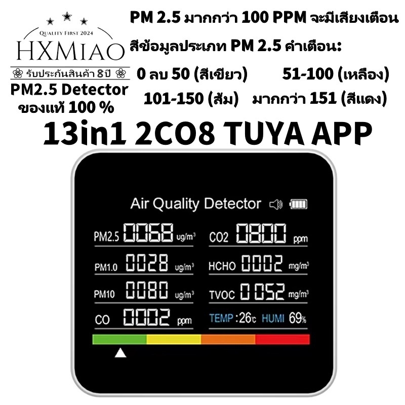 กรุงเทพ ส่งแล้ว วัด PM2.5 Detector เครื่องวัดฝุ่น พร้อมจอแสดงผล LED เซนเซอร์อุณหภูมิ และความชื้น ความแม่นยําสูง PM2.5 วั