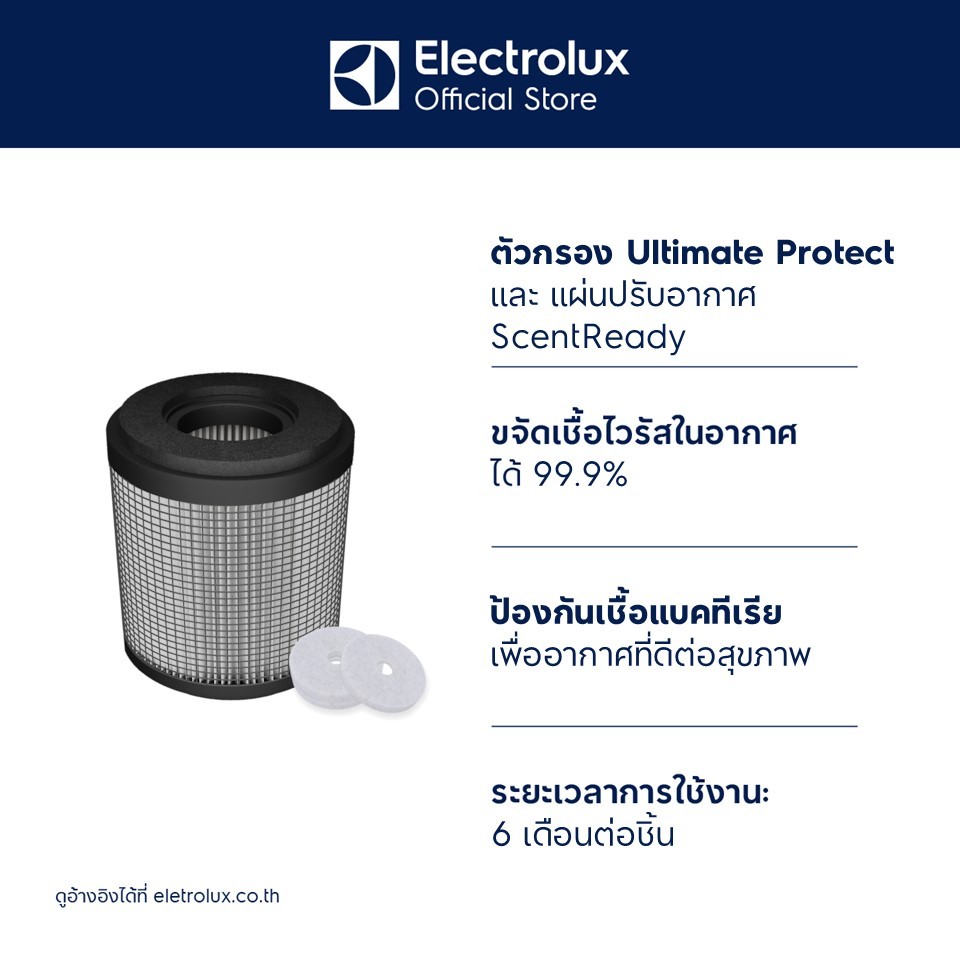 [อุปกรณ์เสริม] Electrolux 900923503 EFCARU3 แผ่นกรองเครื่องฟอกอากาศ รุ่น EP31-15GRA & EP31-15GYA