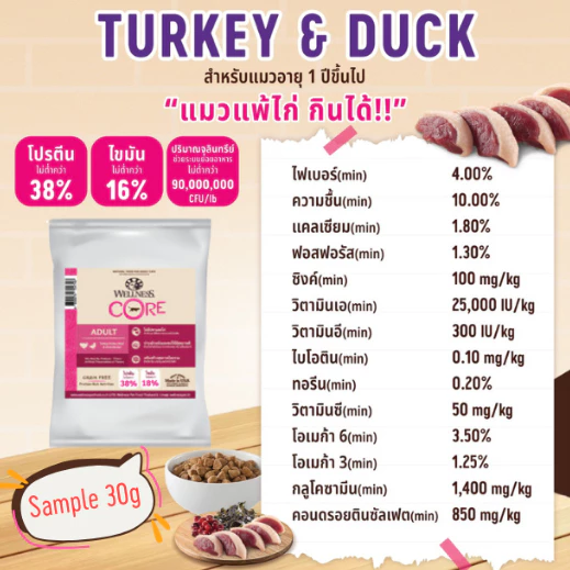 [สินค้าตัวอย่าง] WELLNESS CORE อาหารแมว มีให้เลือกหลายสูตรทุกช่วงวัย (แมวเด็ก - แมวโต) thumbnail 5