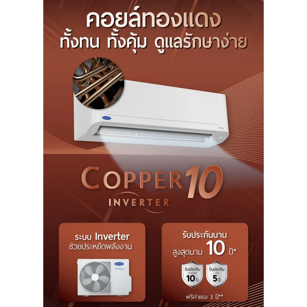 แอร์ติดผนัง Carrier Inverter (Copper 10 -TVDA Series) ขนาด  9,200-25,200 BTU (เฉพาะตัวเครื่อง) ราคา ถูกที่สุด ดีลบีเคเค แกลเลอรีภาพที่ 3