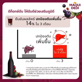 ของใหม่ 💯% บียอนด์ มากิพลัสแบบขวด 1 ดูโอ (750 มล. x 2 ขวด) beyonde Maqui Plus เสริมภูมิ ต้านอนุมูลอิสระ ดููแลตับ