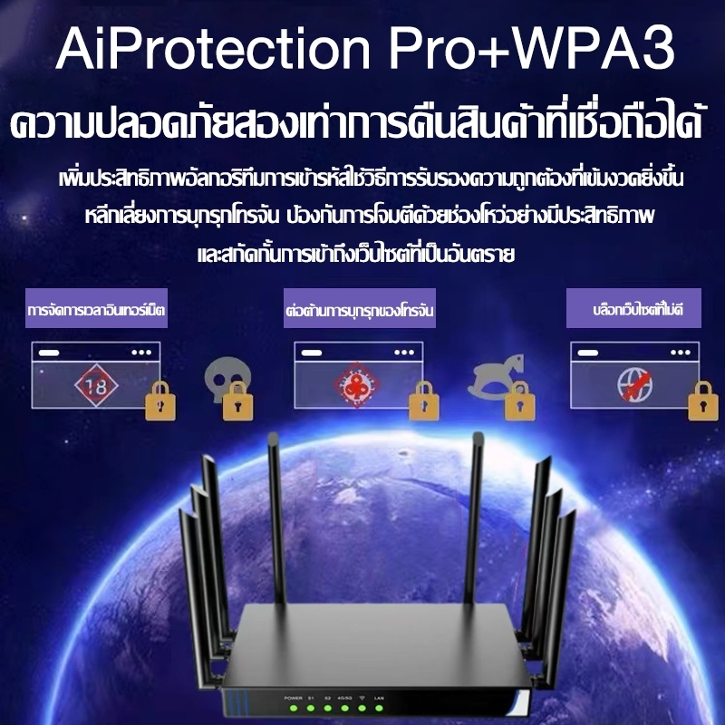🔥ทรงพลัง 🔥เราเตอร์ WiFi 8 เสาอากาศ 4G/5G 9900 Mbps ใส่ซิม ใช้ได้กับซิมทุกเครือข่าย Router WiFi