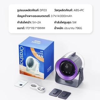Orashre DF03 พัดลมพกพาสำหรับสำนักงานครู | หมุนได้ 180° | สามารถติดผนังและเดสก์ท็อปได้ |ลมแรงเงียบ | กะทัดรัด ดีไซน์สวย