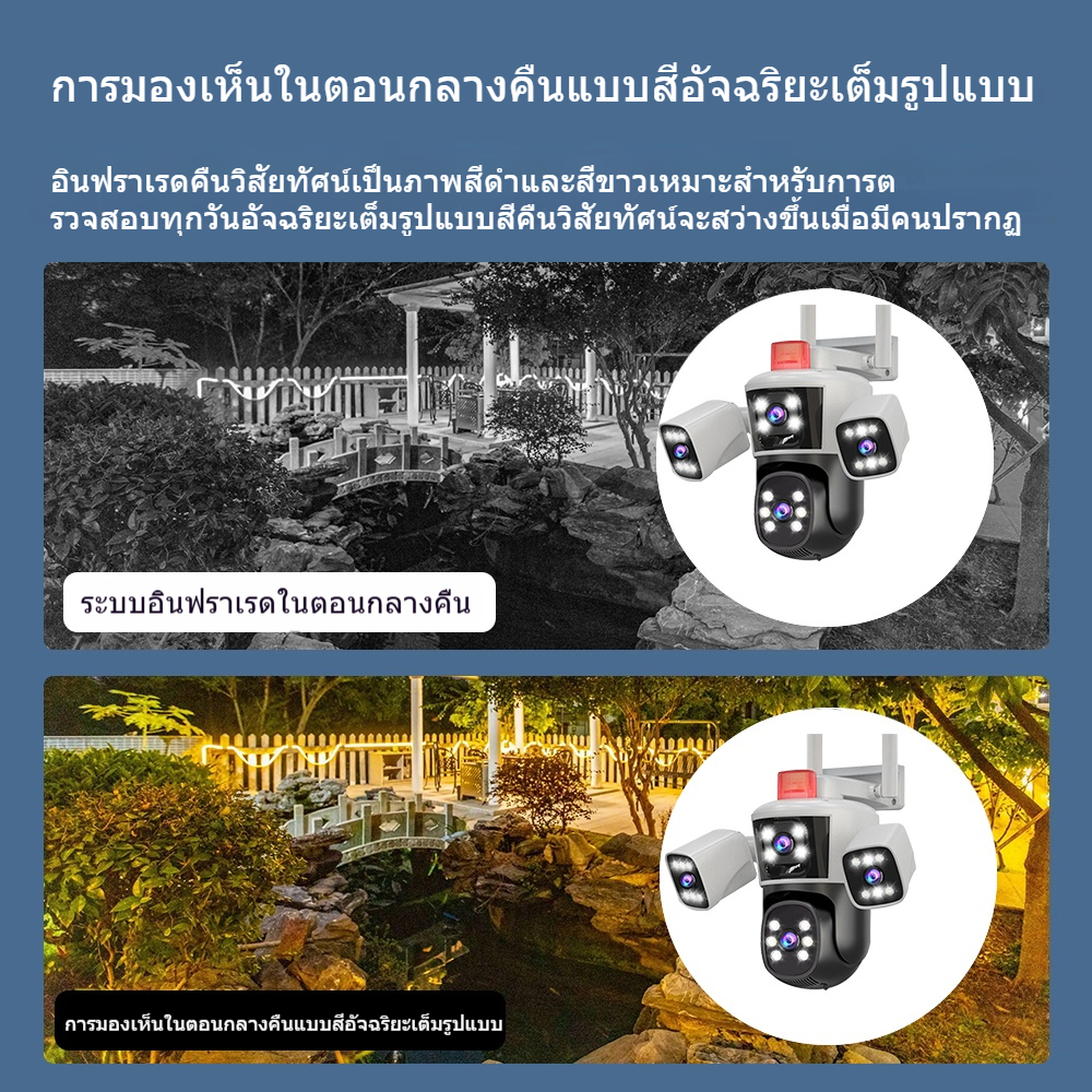 CCTV WIFI  กล้องวงจรปิด  IPC360-BF1  ซูม 10 เท่า  4K,การติดตามอัตโนมัติ AI เสียงสองทาง คืนวิสัยทั