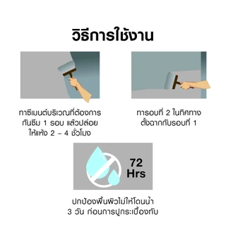 จระเข้ เฟล็กซ์ 2เค ( ปูน + น้ำยา ) ซีเมนต์ทากันซึมชนิดยืดหยุ่น 2 ส่วนผสม 23 กก.