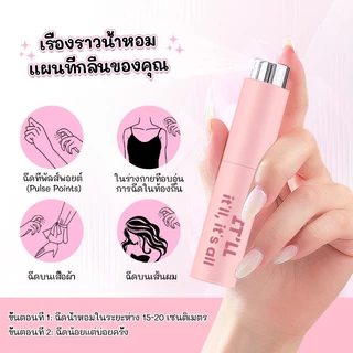 【ซื้อ1แถม1】 น้ำหอม IT'LL EDP mini หอมทน 8ชม. ของขวัญผู้หญิง น้ำหอมพกพา 10ml+10ml
