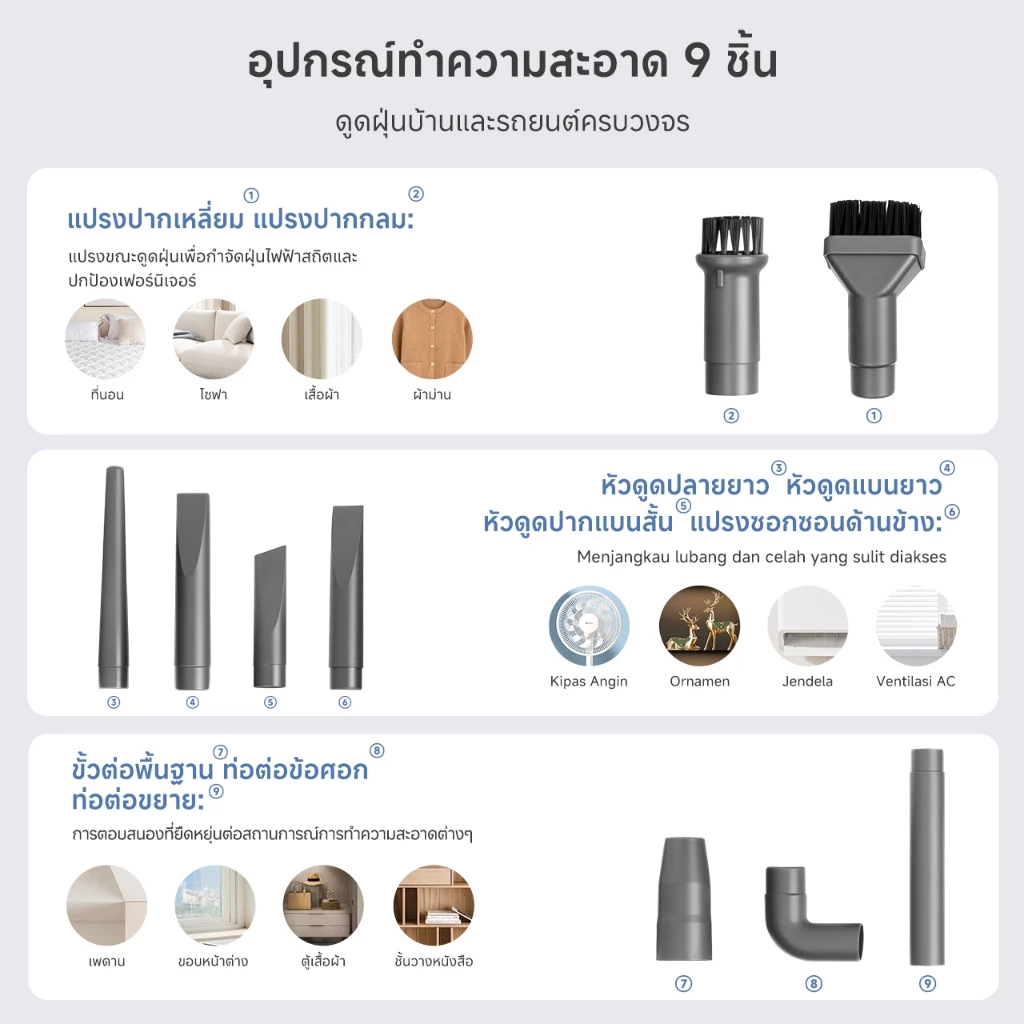 Simplus x PP Krit เครื่องดูดฝุ่น 18000PA มีสาย XCQH011 thumbnail 9