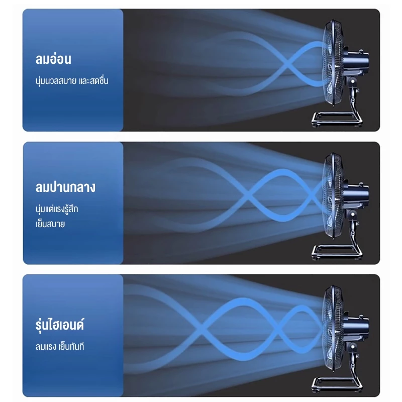 พัดลมตั้งพื้น 20 นิ้ว ติดตั้งโต๊ะ พัดลม 18 นิ้ว ตั้งพื้นปรับสไลด์ ใบพัด Stand Fans 16นิ้ว thumbnail 8