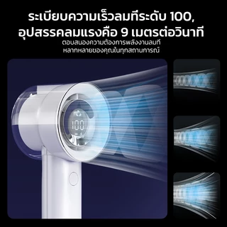 Orashare HF04 พัดลมพกพาความเร็วสูงขนาดเล็กพร้อมจอแสดงผล LED พัดลมพกพาแบบความเร็วลม 100 ระดับ