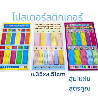 พร้อมส่ง โป้สเตอร์แบบหัดอ่านภาษาไทยอังกฤษสำหรับเสริมพัฒนาการเด็ก แผ่นการเรียนรู้ แผ่นภาพโปสเตอร์แผ่นใหญ่