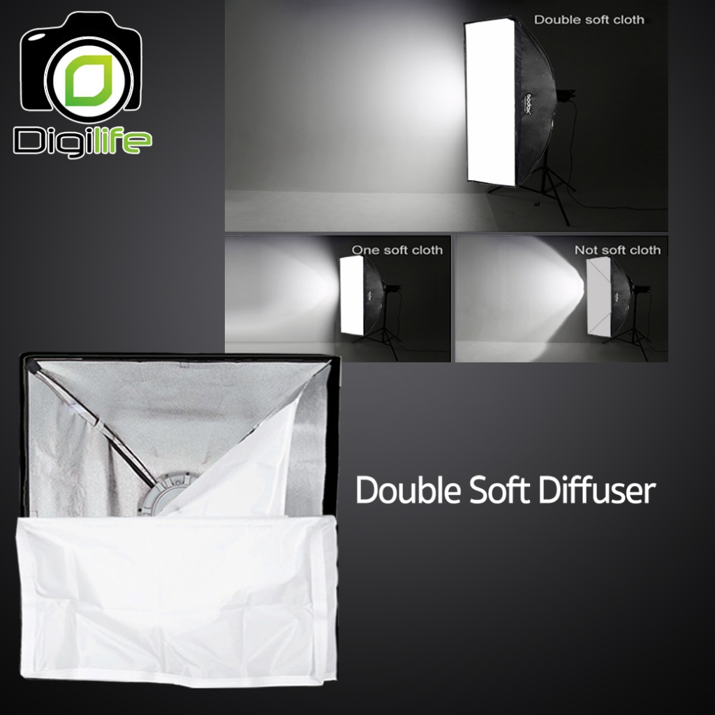 Godox Softbox SB-GUSW 60*60 cm. Quick Release Quad Softbox With Grid ( Bowen Mount ) / Digilife Thailand